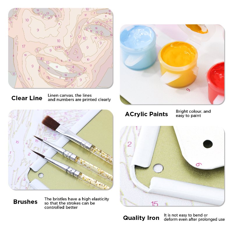 Metal Paint by Number Poster – Breakfast