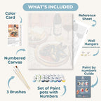 Mussels dinner | Paint by Numbers