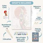 Japanese Geisha | Paint by Numbers