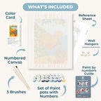 Aperol in Italy | Paint by Numbers