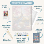 Cappuccino in Paris | Paint by Numbers
