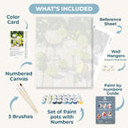 Margarita cocktails | Paint by Numbers