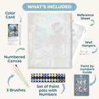 Wine by the Waves | Paint by Number