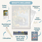 Lemons at the window | Paint by Number