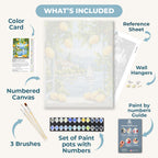 Lemons & Italian Lake View | Paint by Number