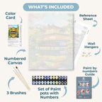 Kinkaku-Ji Temple in Kyoto | Paint by Number