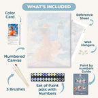 Woman at the Lighthouse | Paint by Number