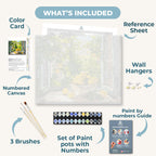 Lemon Bowl at the Window | Paint by Number