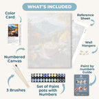 Coffee in the Alps | Paint by Number