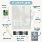 Leopard on sofa | Paint by Number