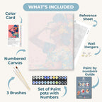 Bloom Within | Paint by Number