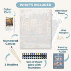 Sunset in Brussel | Paint by Number