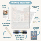 Copenhagen Canal houses | Paint by Number