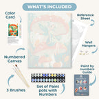 Fairy Toadstool | Paint by Number