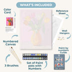 Tulip radiance | Paint by Number
