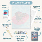 Hotdog in pink | Paint by Number