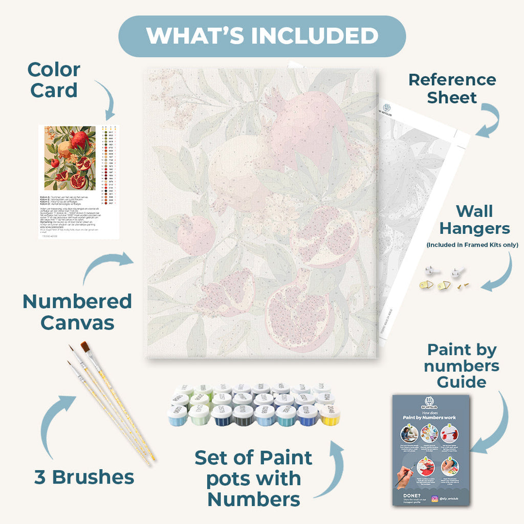 Blooming pomegranates | Paint by Number