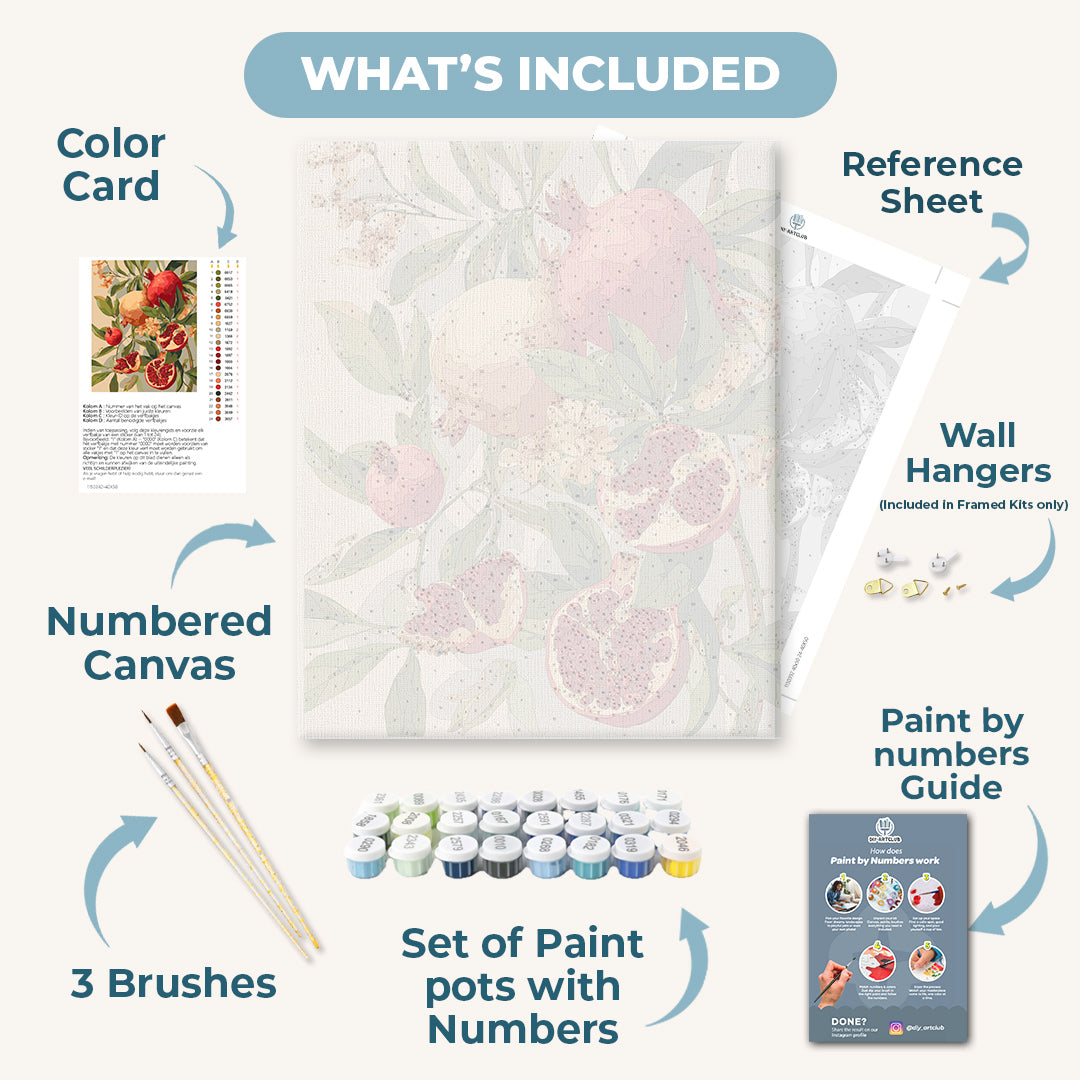 Blooming pomegranates | Paint by Number