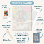 Tropical dachshund | Paint by Number