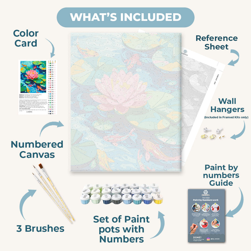 A Lotus bloom | Paint by Number