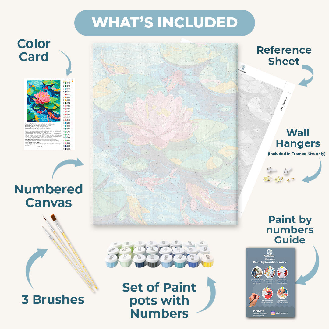 A Lotus bloom | Paint by Number