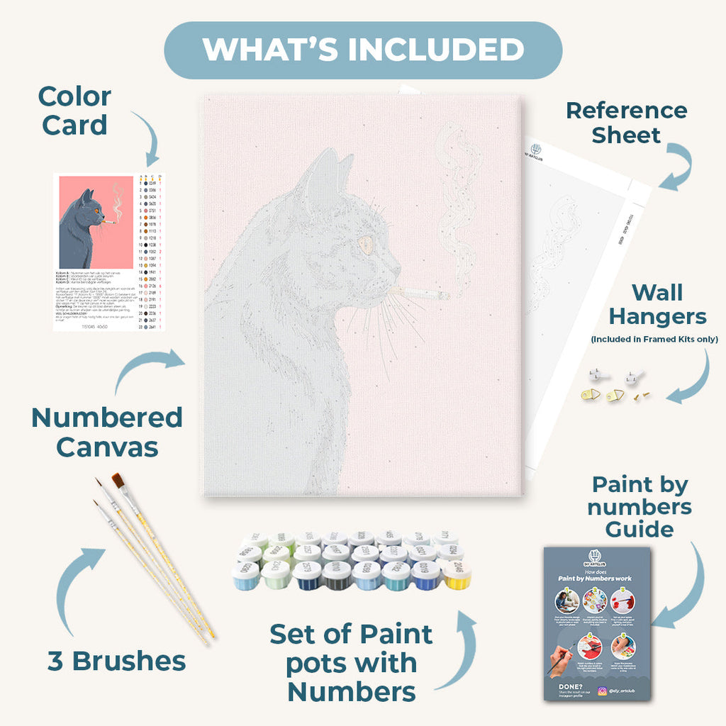 Smoking British Shorthair | Paint by Number