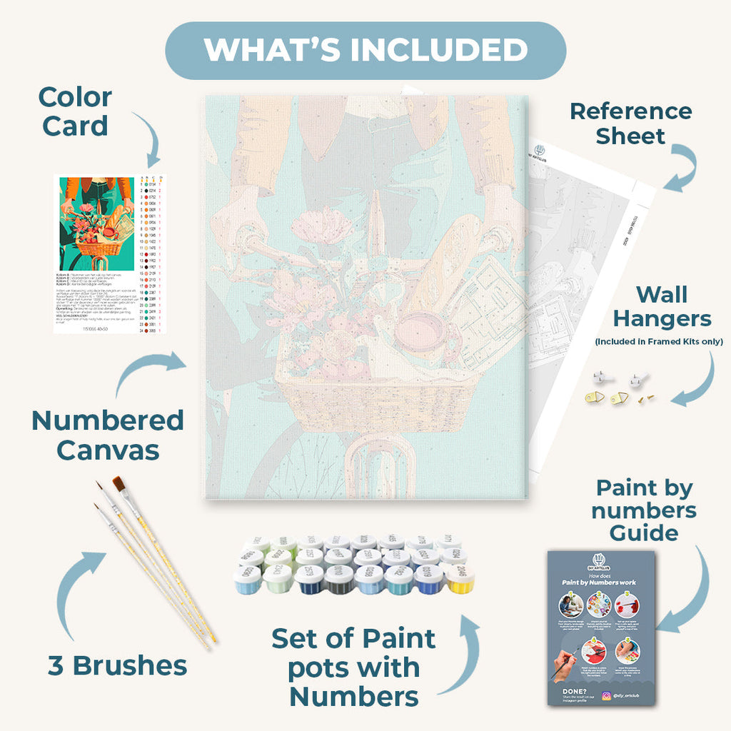 A morning basket | Paint by Number