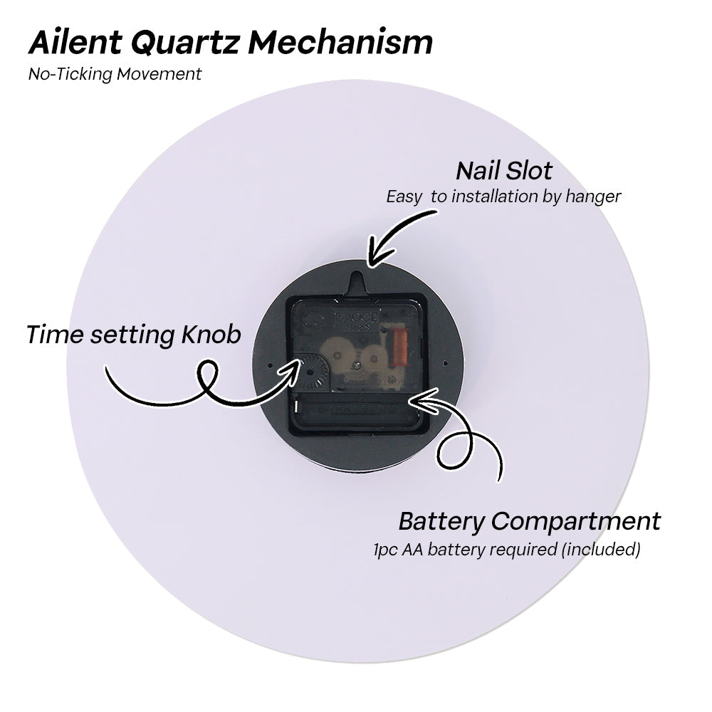 Painting by Numbers Clock – Sweet Dog