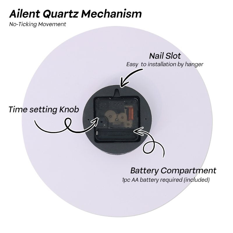 Painting by Numbers Clock – Beautiful Cat