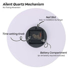 Painting by Numbers Clock – Beautiful Cat