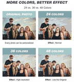 Custom Kit | Paint by Numbers