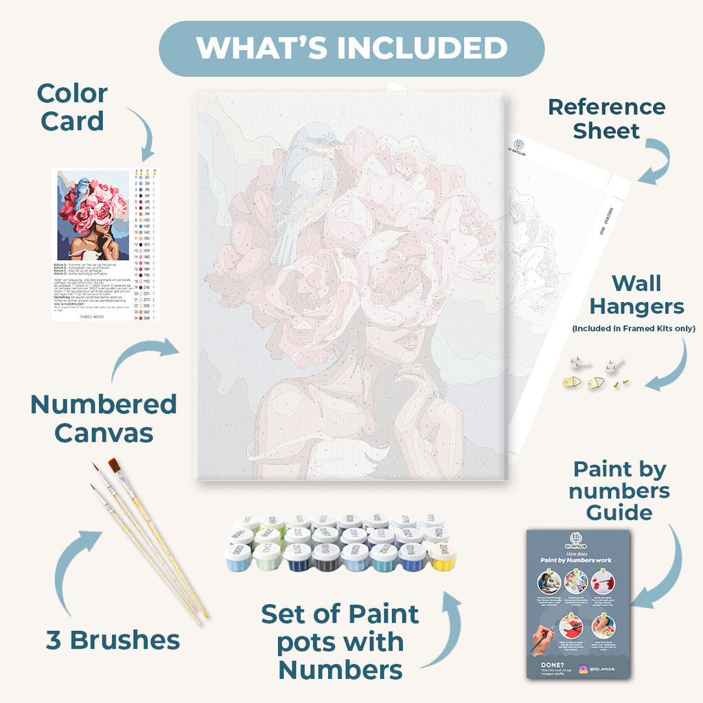 Girl with Flower Head | Paint by Numbers