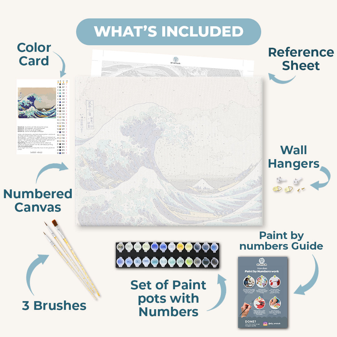 The Great Wave off Kanagawa by Katsushika Hokusai | Paint by Numbers