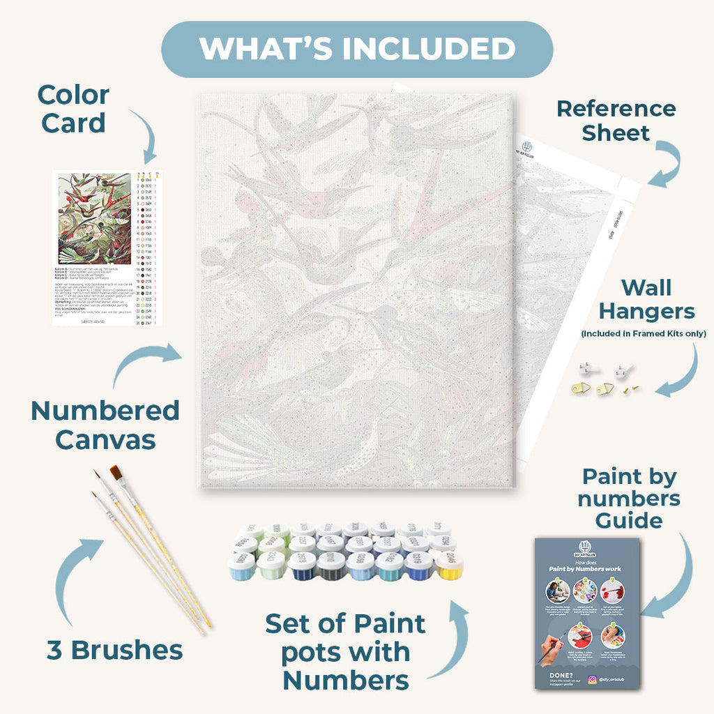 Hummingbirds Trochilidae by Ernst Haeckel | Paint by Numbers