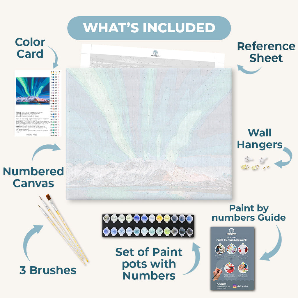 Northern Lights in Norway | Paint by Numbers