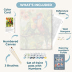 2 Colorful Birds | Paint by Numbers