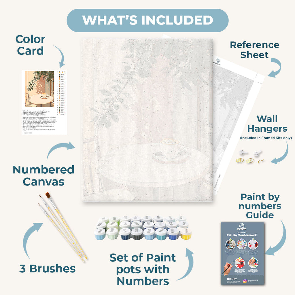 Morning coffee | Paint by Numbers