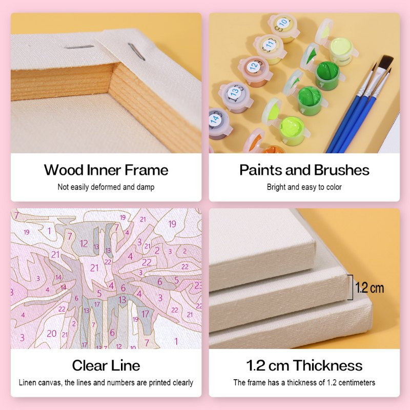 6 Mini Paintings - Pink glamour set