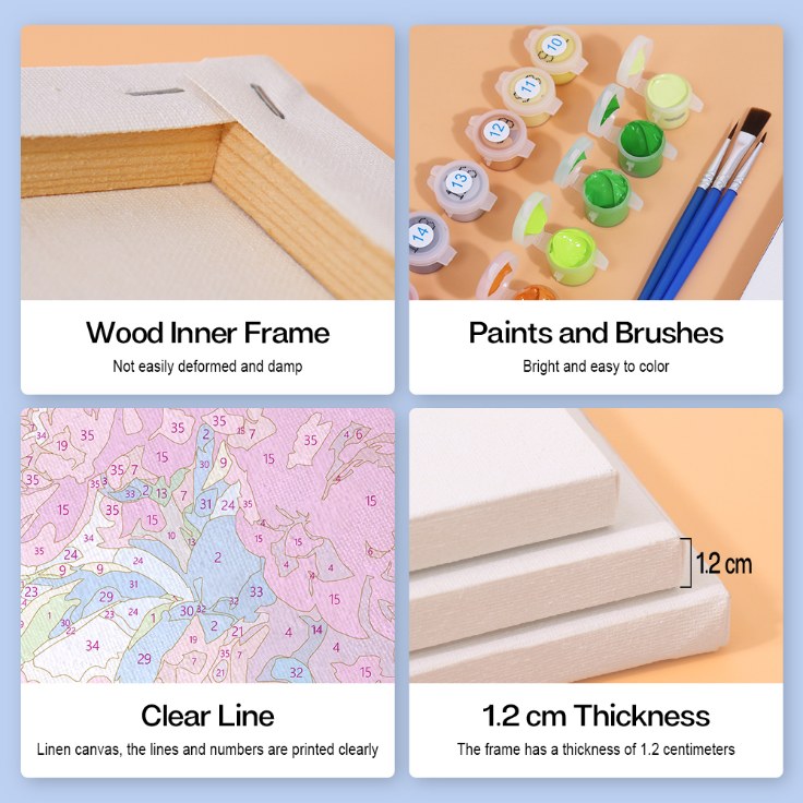 6 Mini Paintings - Bouquets in the Sky Set