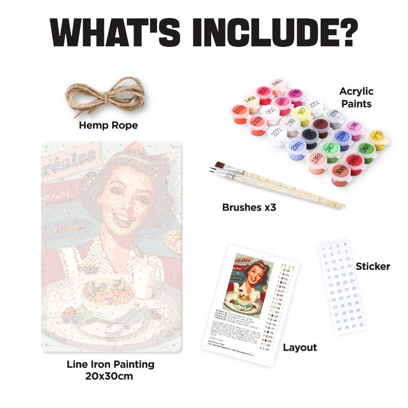 Metal Paint by Number Poster – Breakfast