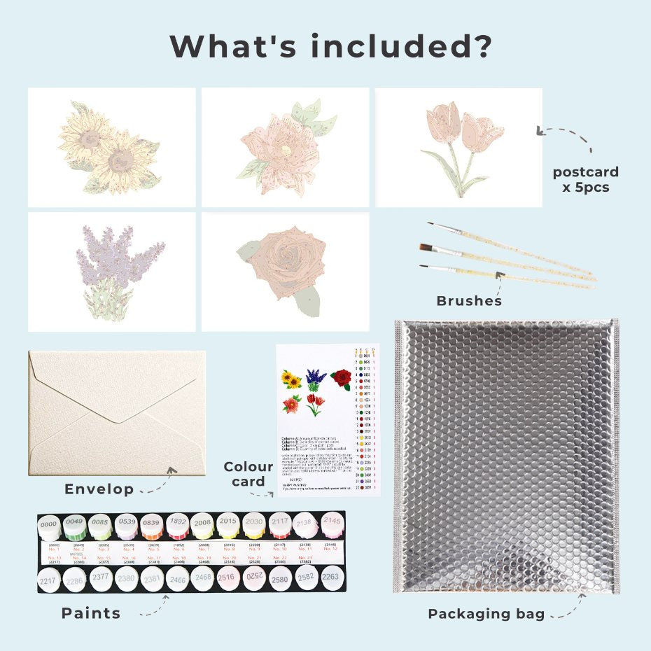 5 Postcards – Flowers Set | Paint by Number