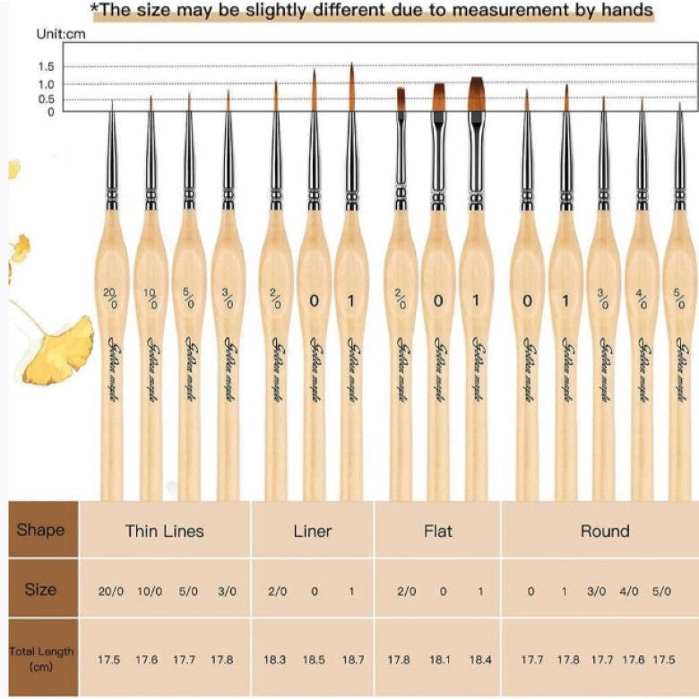 Luxury Brush Set – 15 Pieces