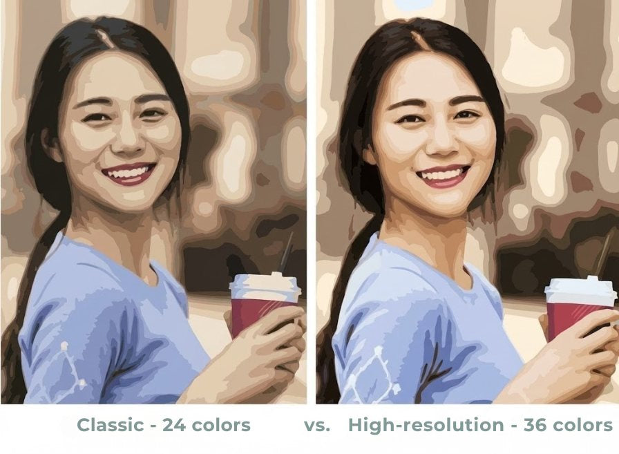 Custom Kit | Paint by Numbers